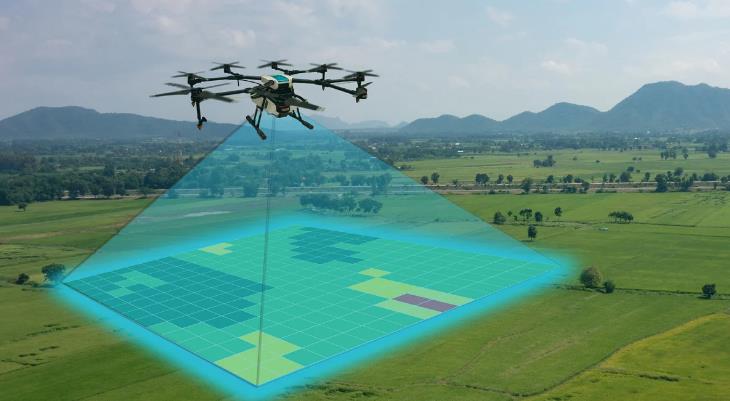 What is the Future of Drones? A Guide to the Current State of Drone Technology